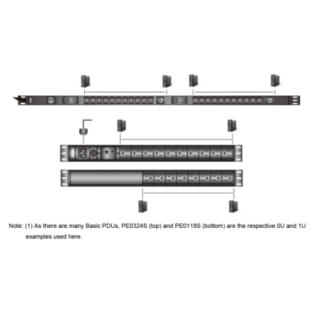 11551-ATEN PDU basica de 0U con proteccion de tension