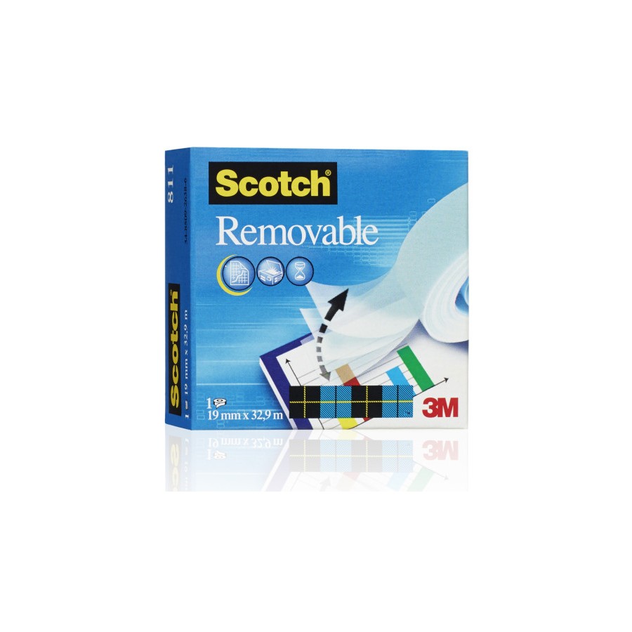15634-ROLLO CINTA INVISIBLE REUTILIZABLE 19 MM X33M CAJA CARTON 811/1933 SCOTH 7000029163