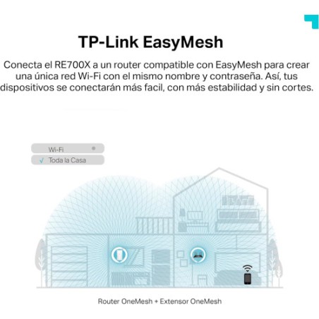 17500-STRONG REPEATER AX3000