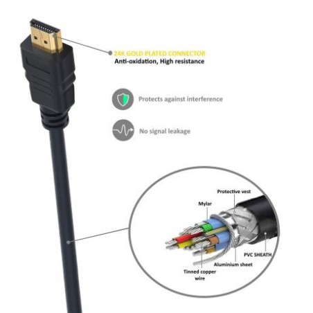 19009-EWENT ULTRA HIGH SPEED HDMI 2.1 CABLE WITH ETHERNET, BLACK, M/M 8,0M, 8K@60HZ, HDR