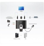 22560-Aten CS692 interruptor KVM Negro