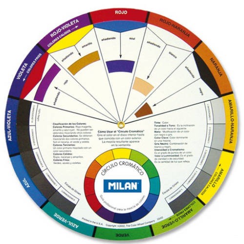 3172-CIRCULO CROMATICO PEDAGOGICO CM MILAN 5502