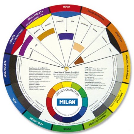 3172-CIRCULO CROMATICO PEDAGOGICO CM MILAN 5502