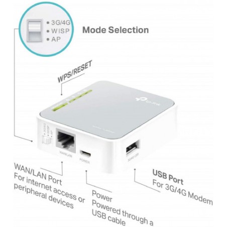 47-ROUTER INALAMBRICO PORTATIL TP-LINK 3G/4G