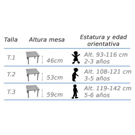 6403-MESA RECTANGULAR ONDA (TALLA 1-3) HAYA MOBEDUC 500112B181
