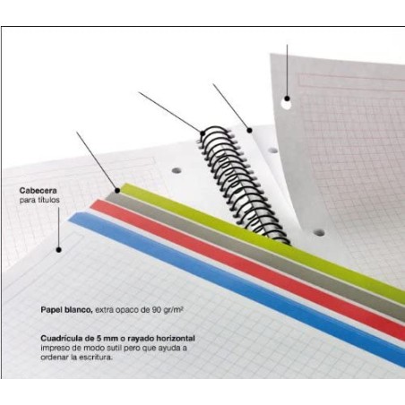 8179-CUADERNO ESPIRAL NB-8 A5 200 HOJAS 5X5MM POLIPROPILENO NEGRO MIQUELRIUS 42007