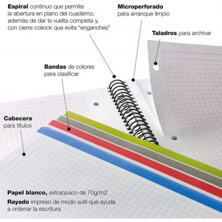 8184-CUADERNO ESPIRAL NB-18 A5 200 HOJAS 5X5MM POLIPROPILENO NEGRO MIQUELRIUS 47044
