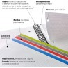 8184-CUADERNO ESPIRAL NB-18 A5 200 HOJAS 5X5MM POLIPROPILENO NEGRO MIQUELRIUS 47044