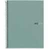 8195-CUADERNO 100% RECICLADO NB-4 A4 120HOJAS ECOAZUL MIQUELRIUS 6083