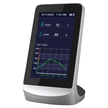 9579-MEDIDOR CO2-C-HR DE SOBREMESA KAISE KS72C