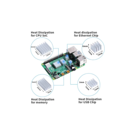 9730-RASPBERRY DISIPADOR, PACK COMPATIBLE PI 4